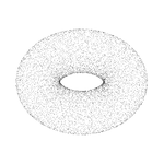 Point-Cloud Modeling