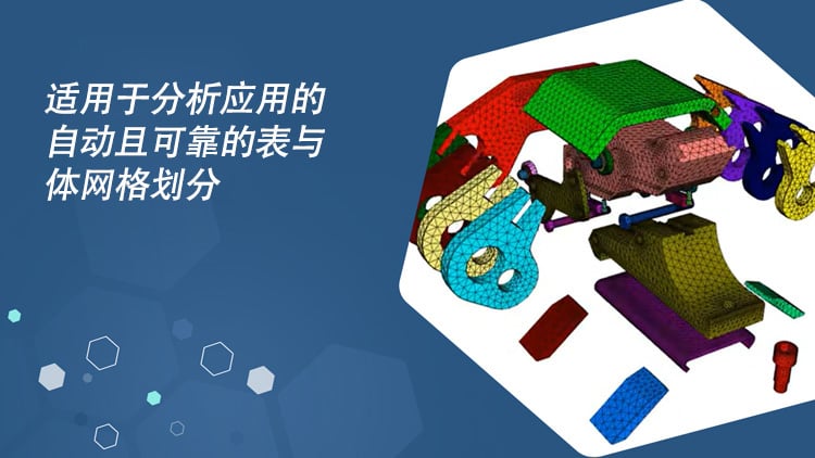 Automatic and reliable surface & volume meshing for analysis applications