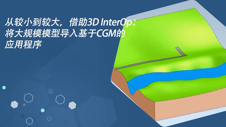 From Smaller to Larger with 3D InterOp: Import of Large-Scale Models into CGM-Based Applications