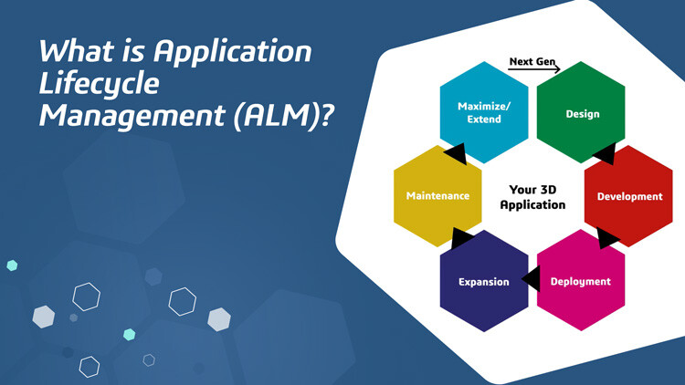 What is Application Lifecycle Management (ALM)?