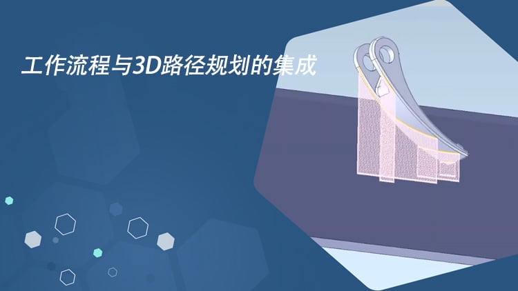 Workflow Integration With 3D Path Planning